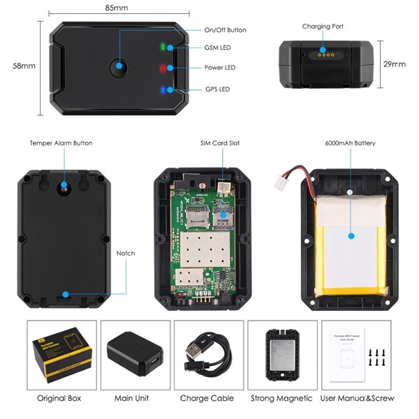 tracker-gps